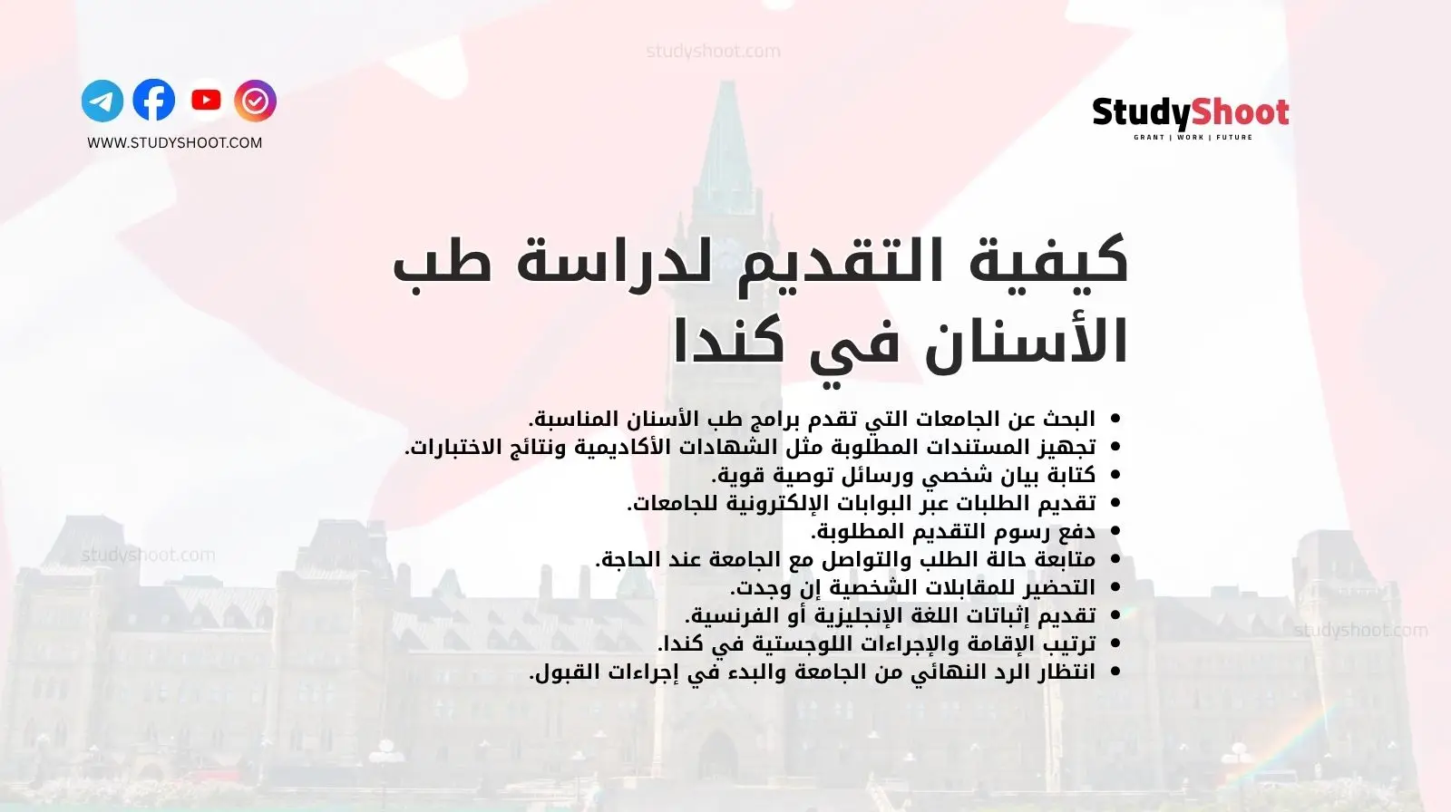 كيفية التقديم لدراسة طب الأسنان في كندا