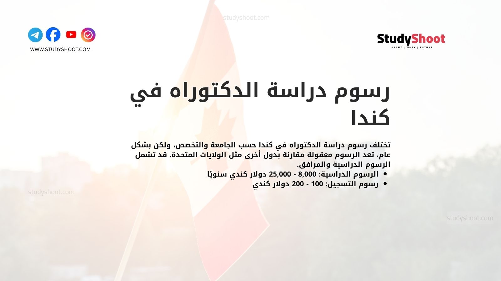 رسوم دراسة الدكتوراه في كندا