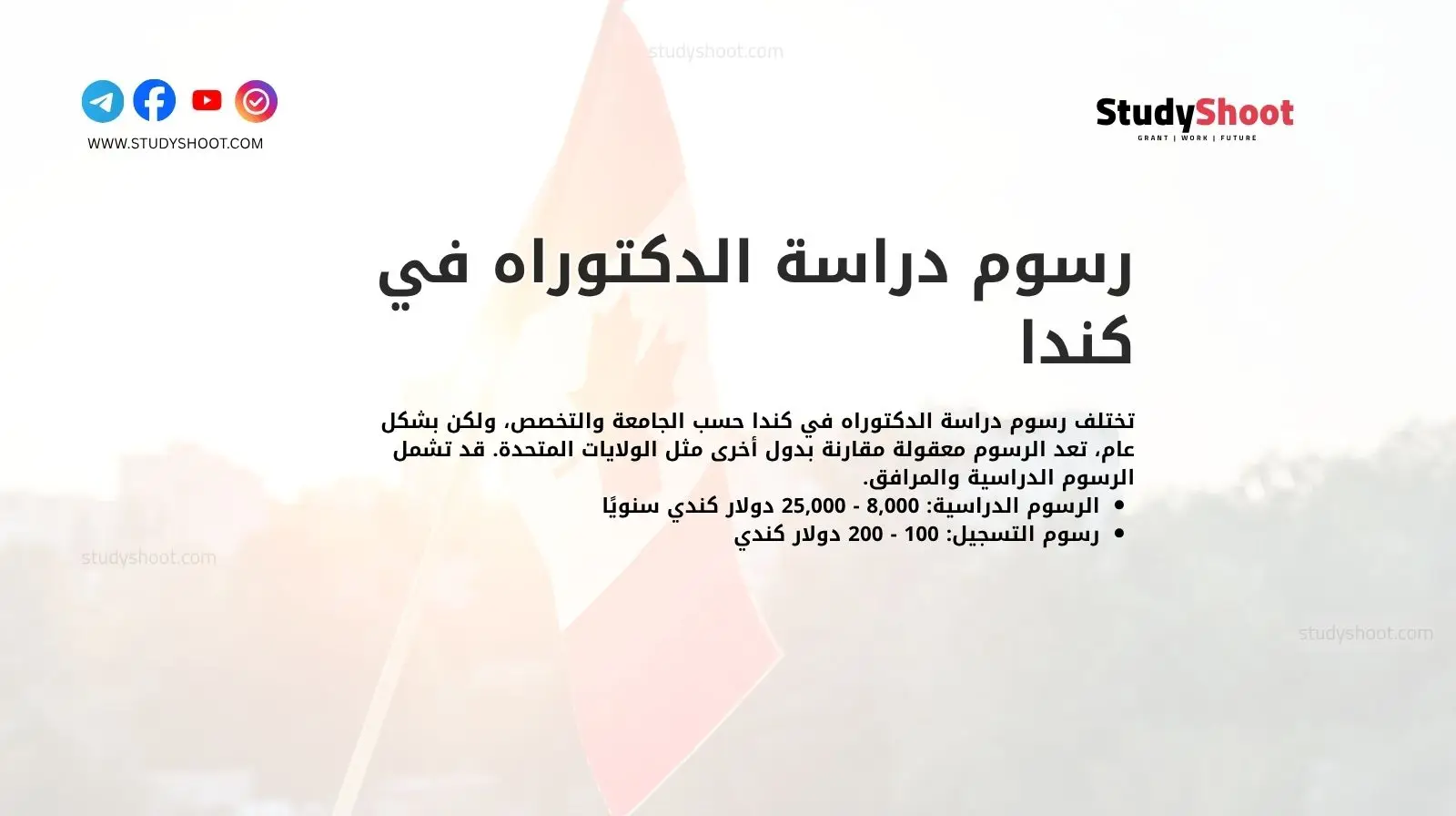 رسوم دراسة الدكتوراه في كندا