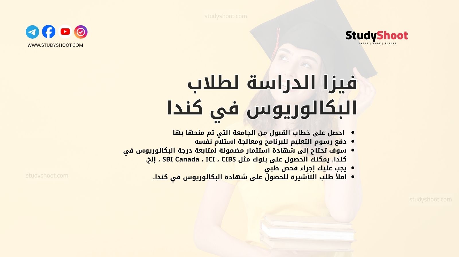 فيزا الدراسة لطلاب البكالوريوس في كندا