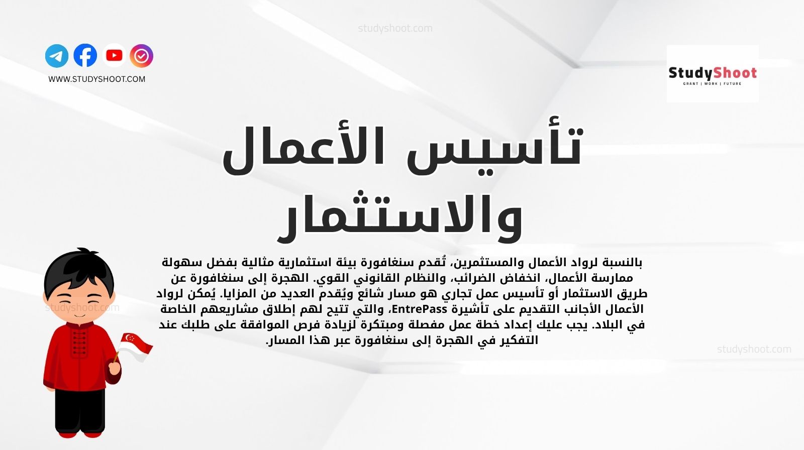 تأسيس الأعمال والاستثمار