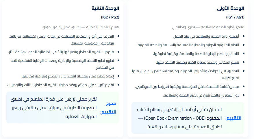 شهادة NEBOSH
