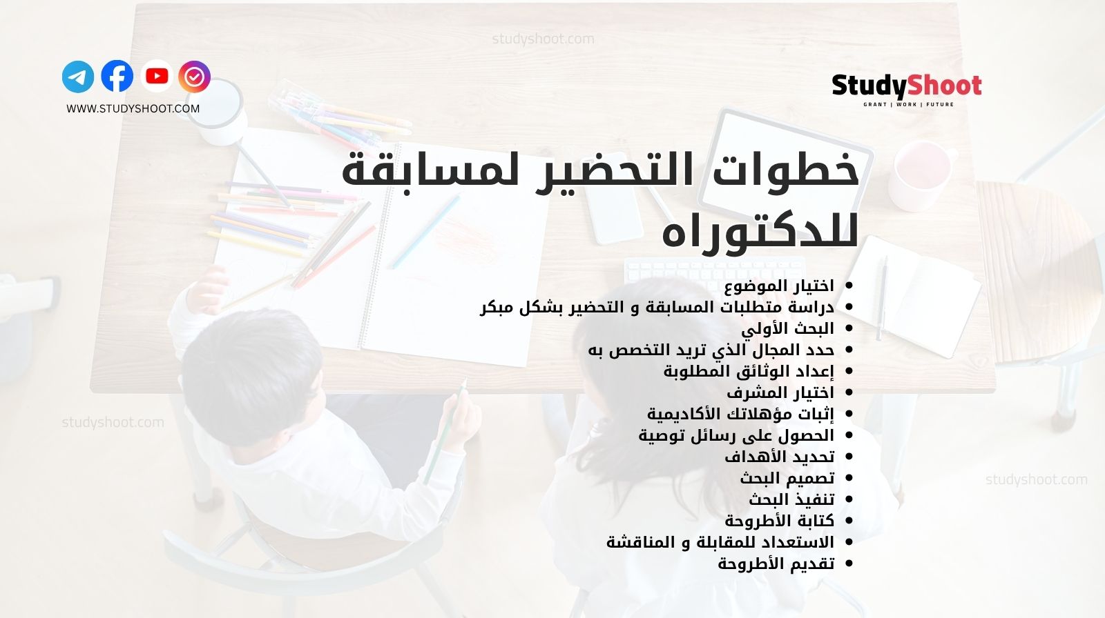 خطوات التحضير لمسابقة للدكتوراه