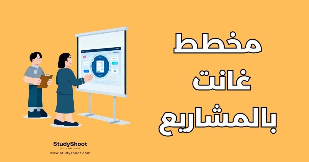 مخطط غانت في إدارة المشاريع