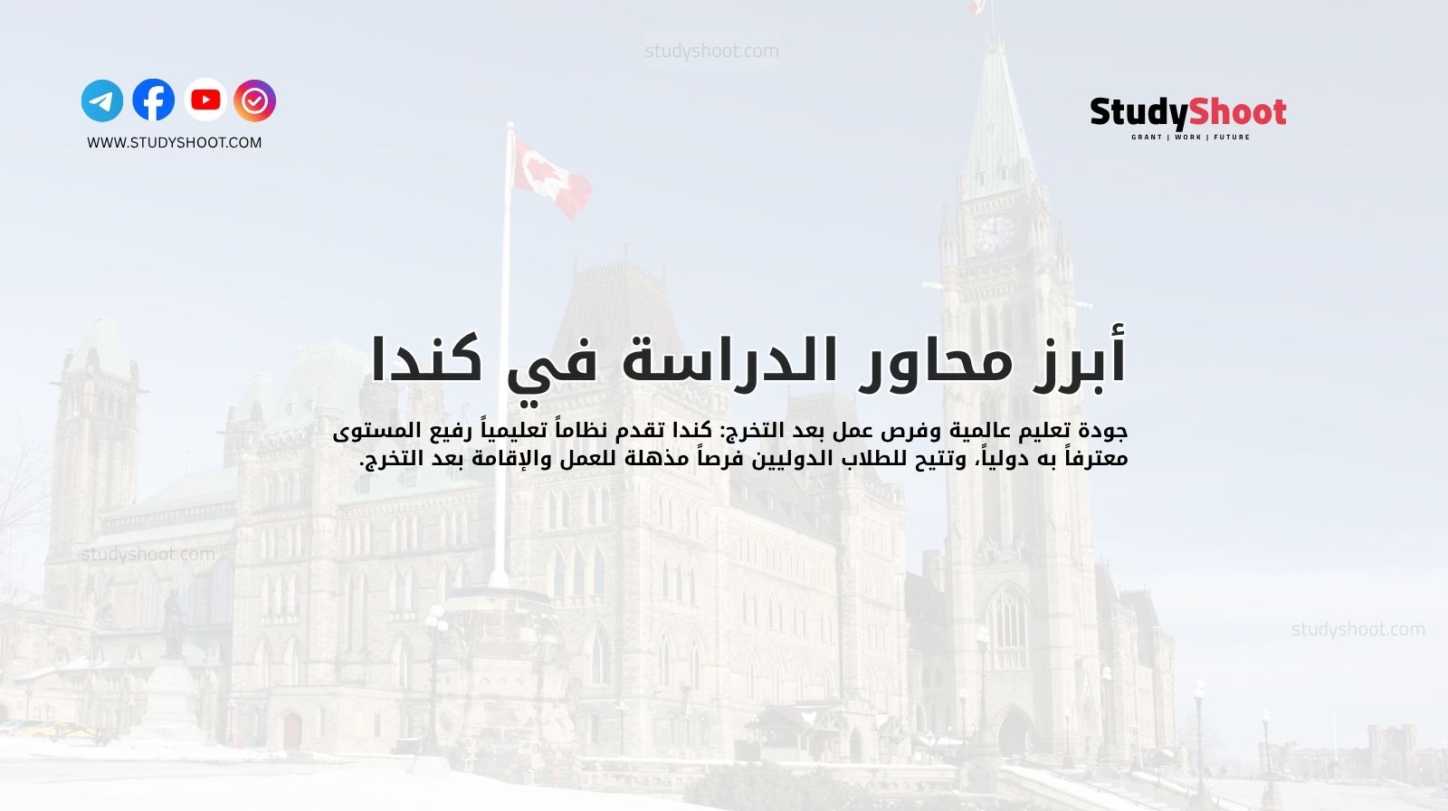 أبرز محاور الدراسة في كندا