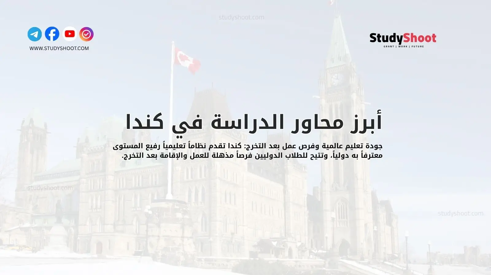 أبرز محاور الدراسة في كندا