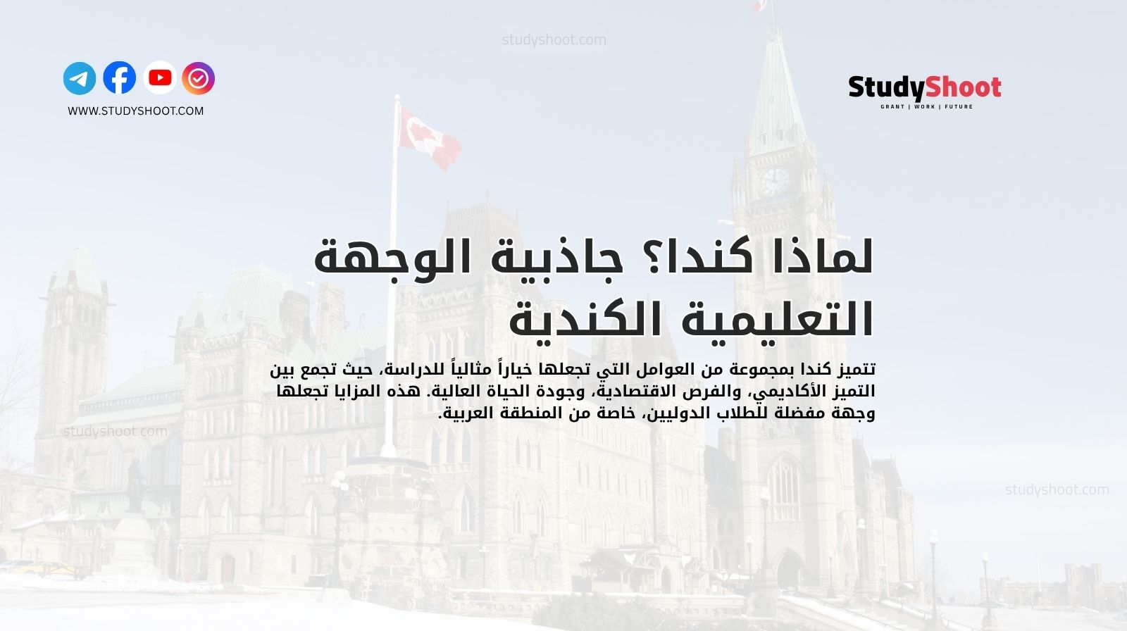 لماذا كندا؟ جاذبية الوجهة التعليمية الكندية