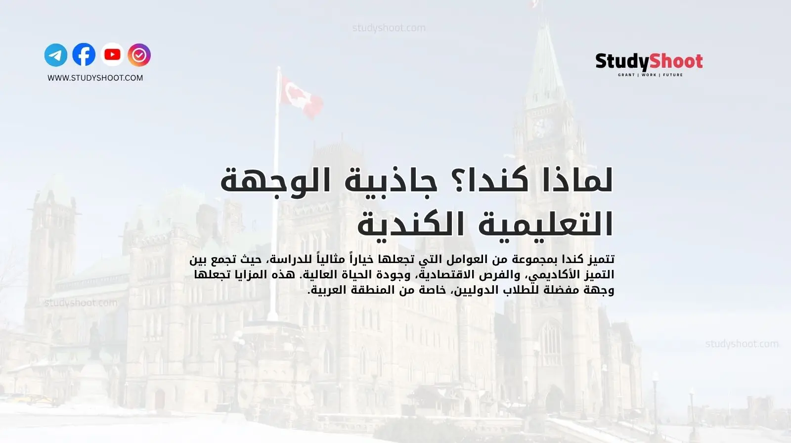 لماذا كندا؟ جاذبية الوجهة التعليمية الكندية