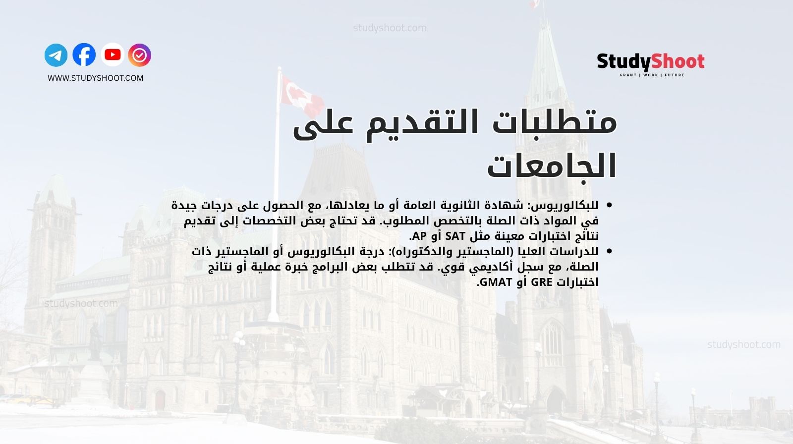 متطلبات التقديم على الجامعات