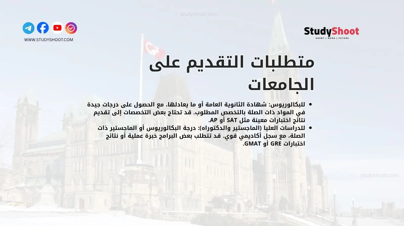 متطلبات التقديم على الجامعات