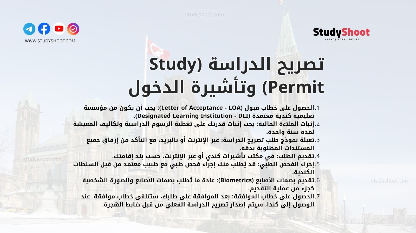 تصريح الدراسة (Study Permit) وتأشيرة الدخول