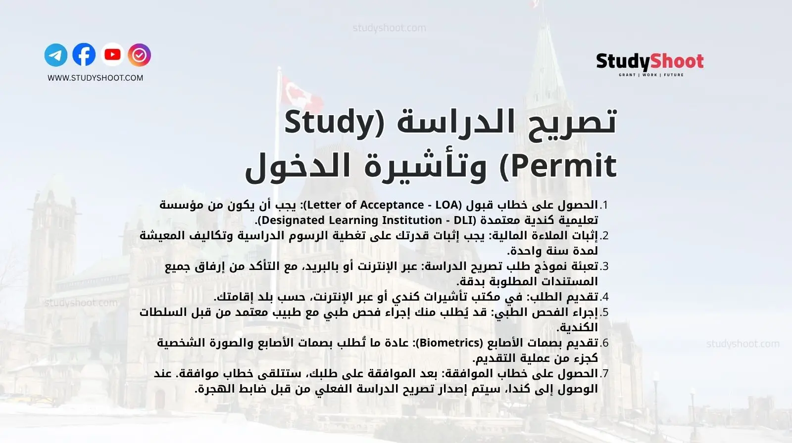 تصريح الدراسة (Study Permit) وتأشيرة الدخول