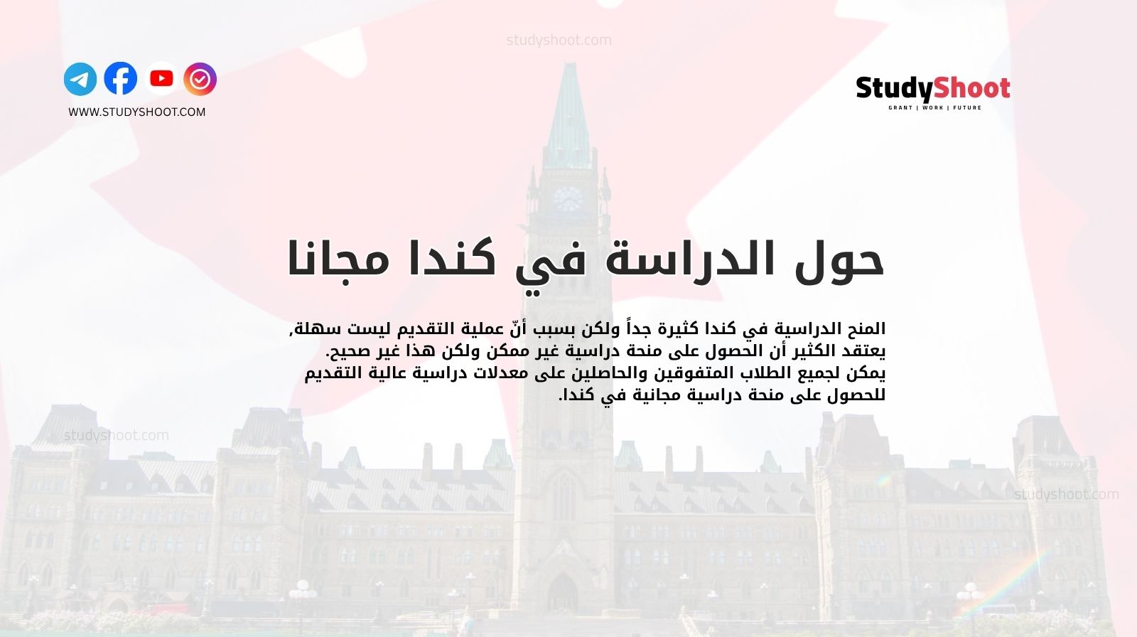 حول الدراسة في كندا مجانا