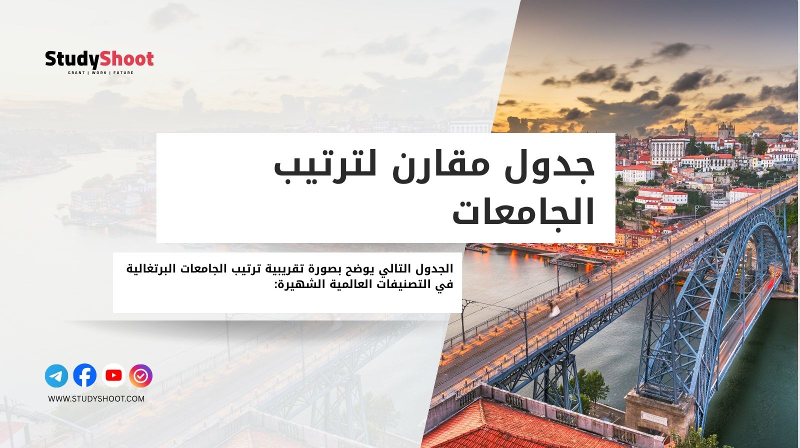 جدول مقارن لترتيب الجامعات