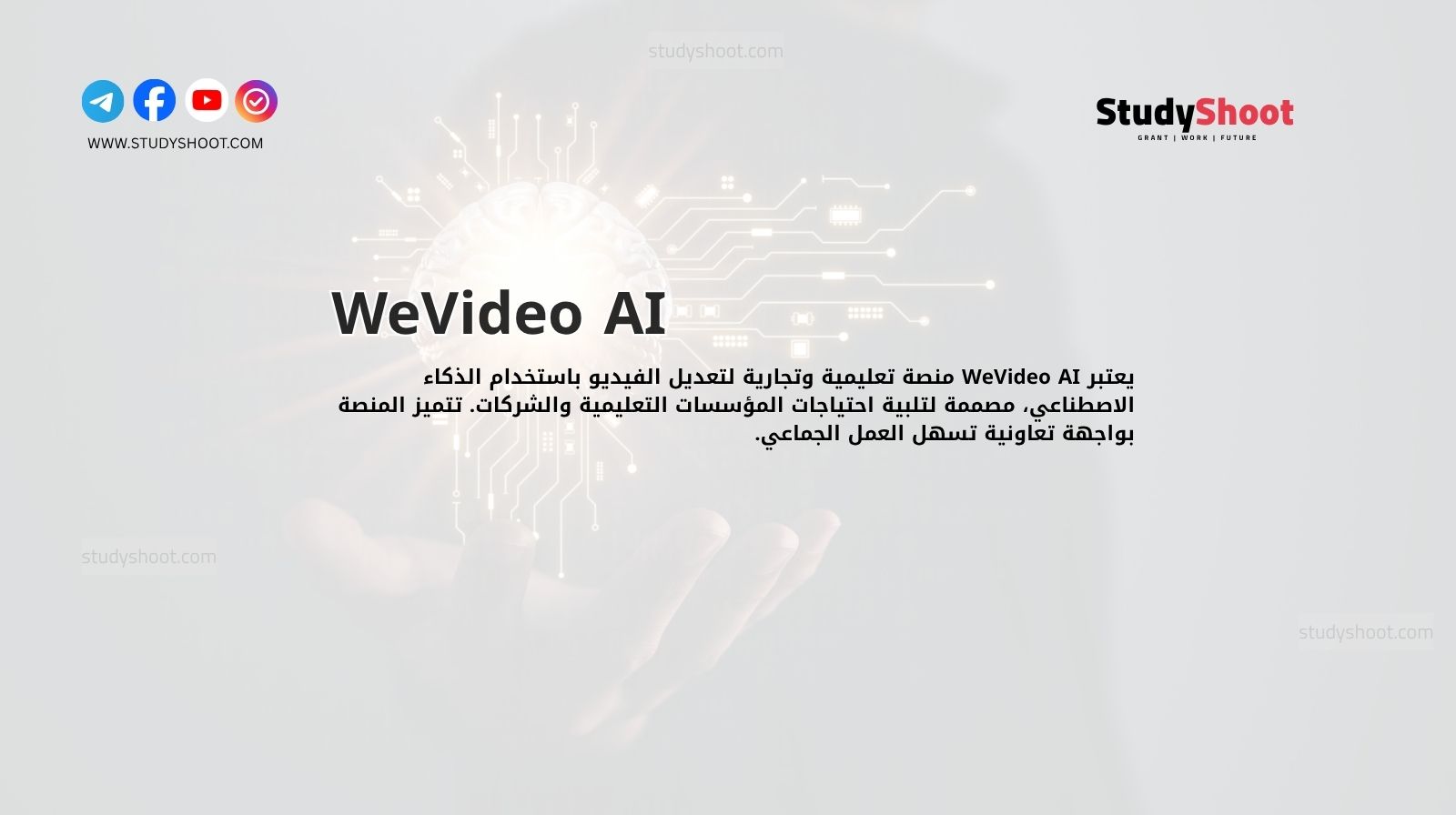 WeVideo AI