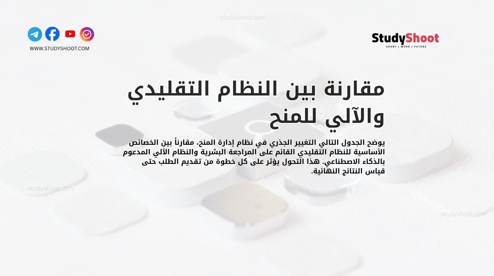 مقارنة بين النظام التقليدي والآلي للمنح