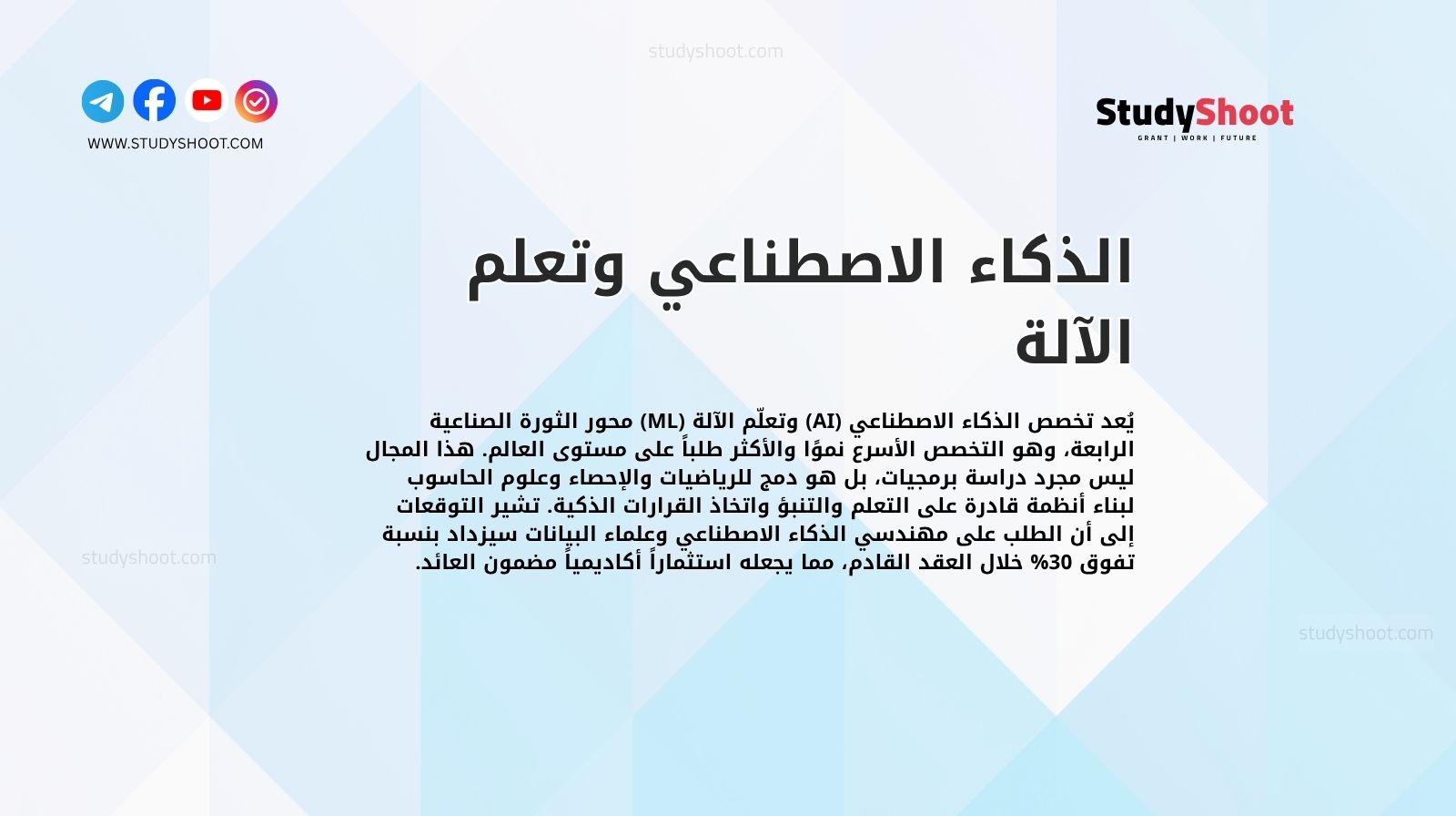 الذكاء الاصطناعي وتعلم الآلة