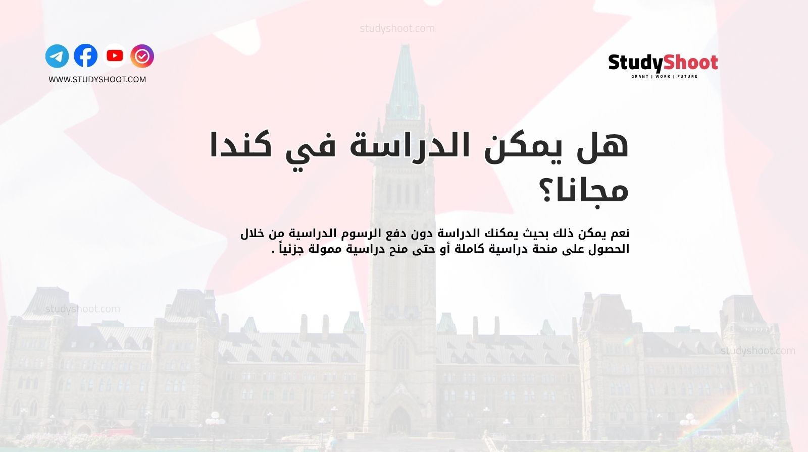 هل يمكن الدراسة في كندا مجانا؟