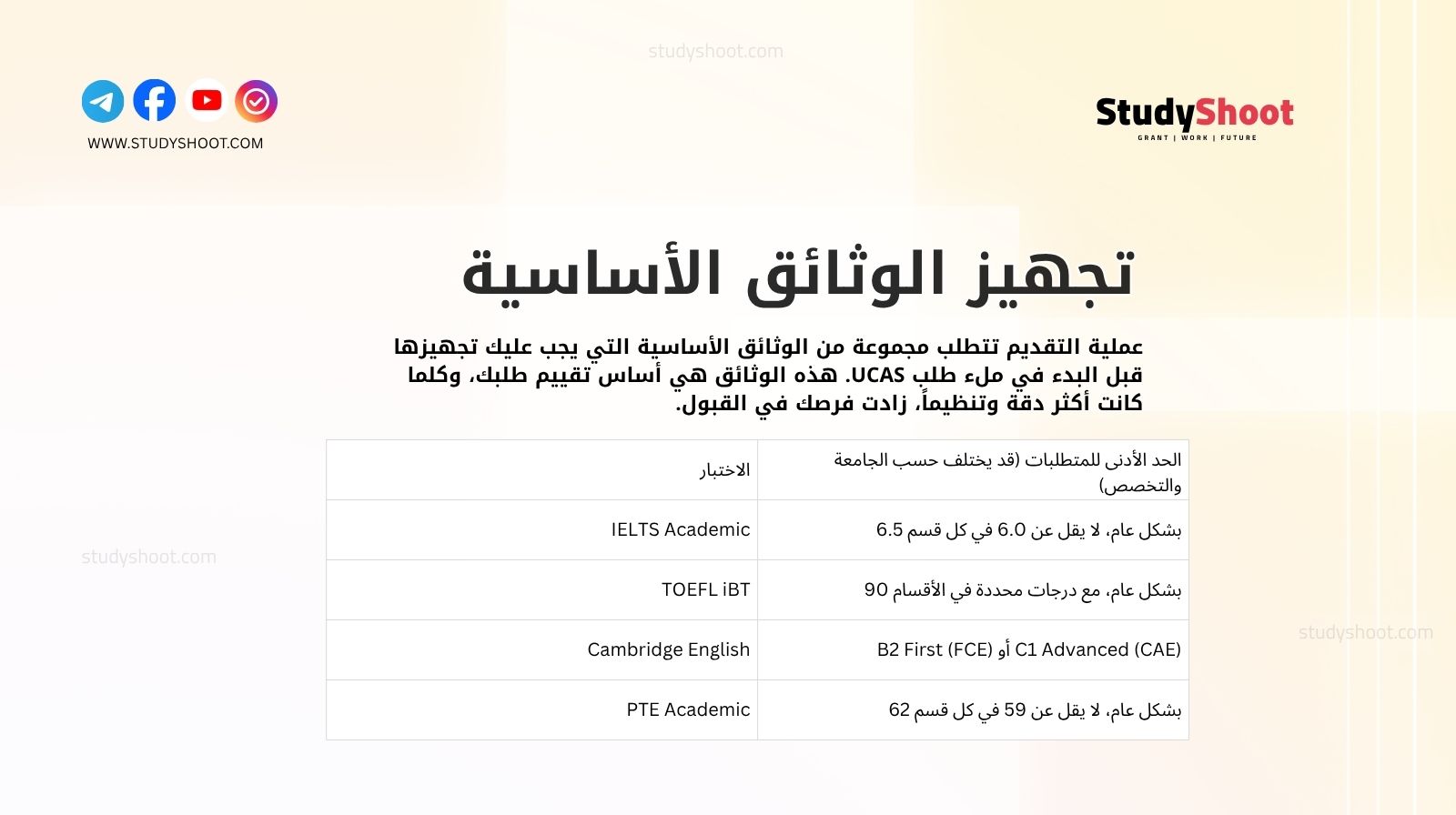 تجهيز الوثائق الأساسية