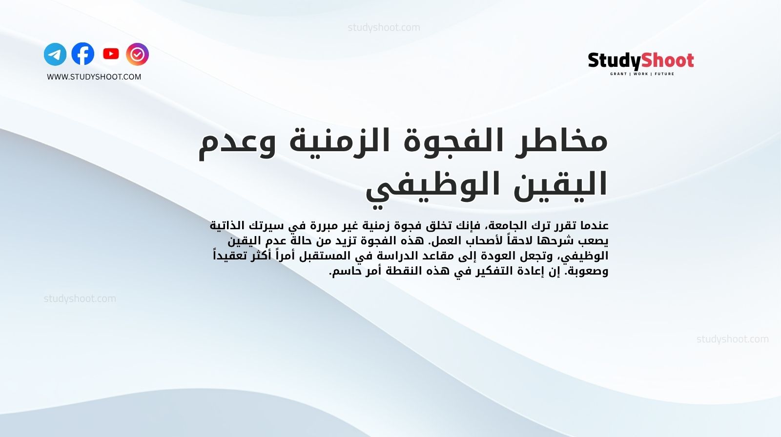 مخاطر الفجوة الزمنية وعدم اليقين الوظيفي