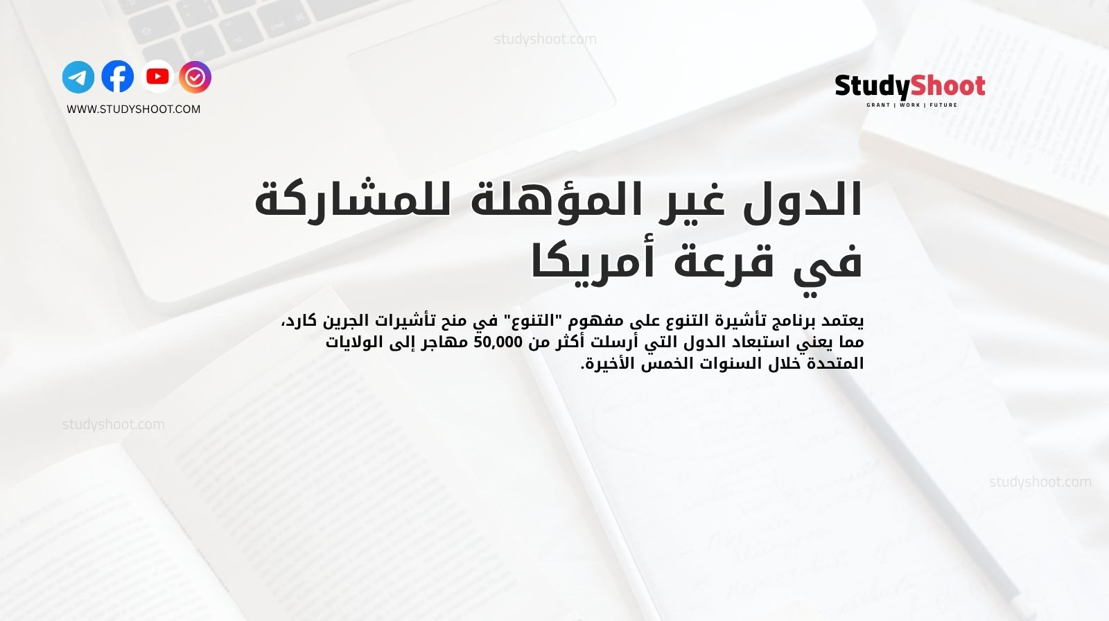 الدول غير المؤهلة للمشاركة في قرعة أمريكا 2025