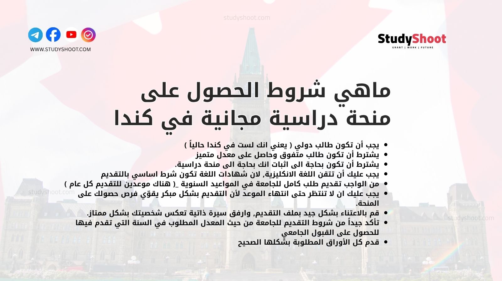 ماهي شروط الحصول على منحة دراسية مجانية في كندا