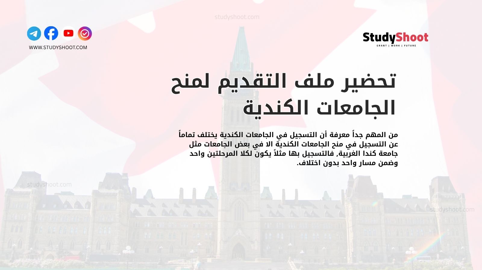 تحضير ملف التقديم لمنح الجامعات الكندية