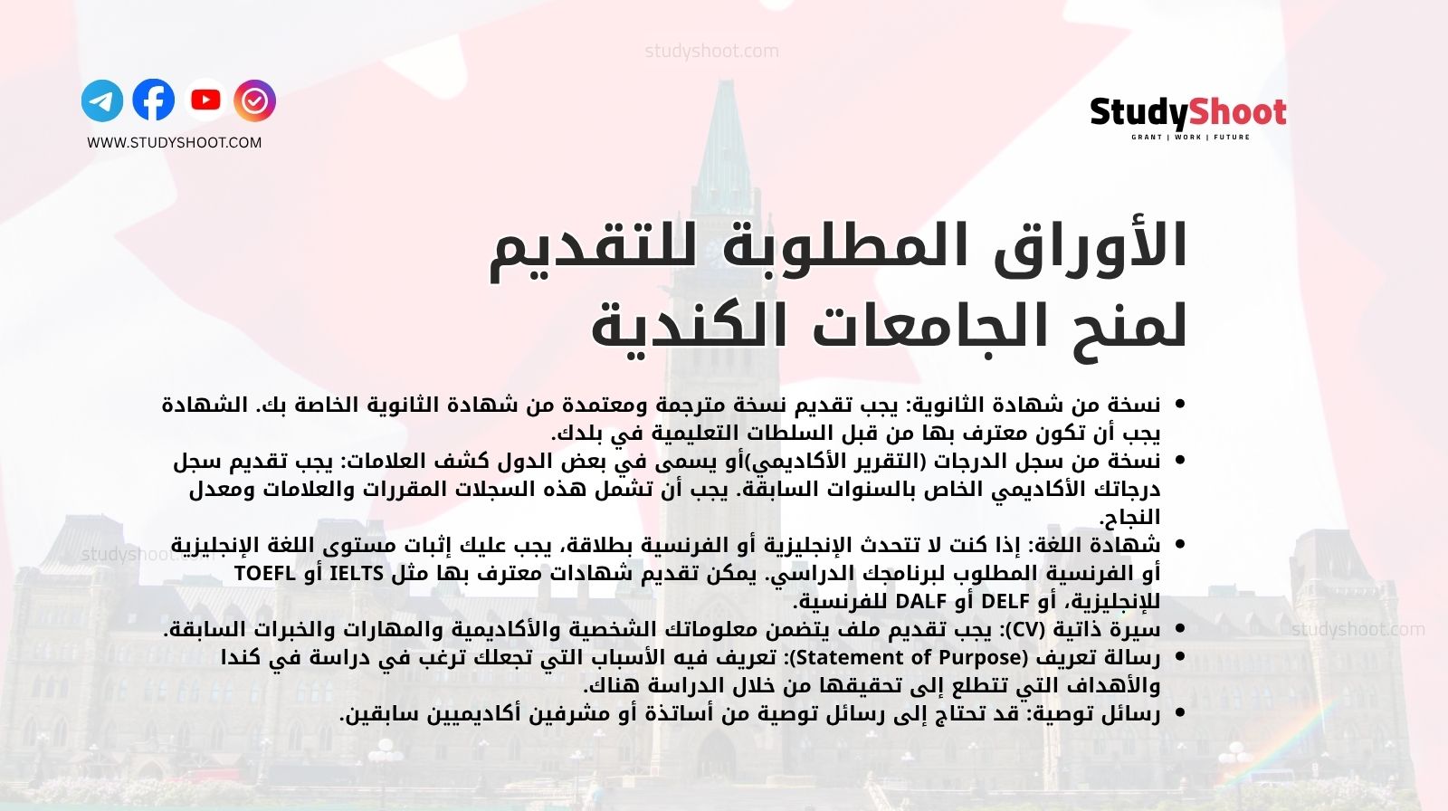 الأوراق المطلوبة للتقديم لمنح الجامعات الكندية