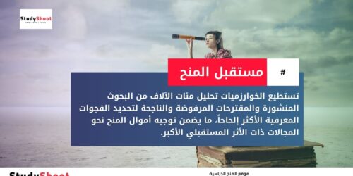 مستقبل المنح الدراسية في عصر الذكاء الاصطناعي