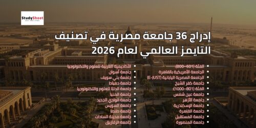 إدراج 36 جامعة مصرية في تصنيف التايمز العالمي لعام 2026