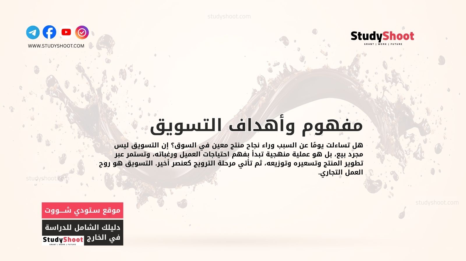 مفهوم وأهداف التسويق