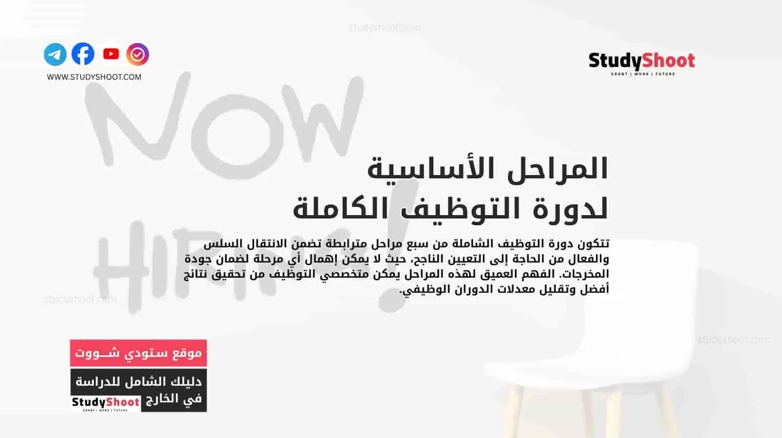 المراحل الأساسية لدورة التوظيف الكاملة