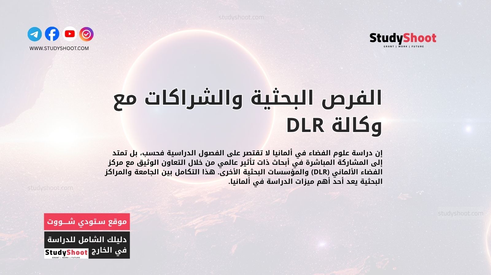 الفرص البحثية والشراكات مع وكالة DLR