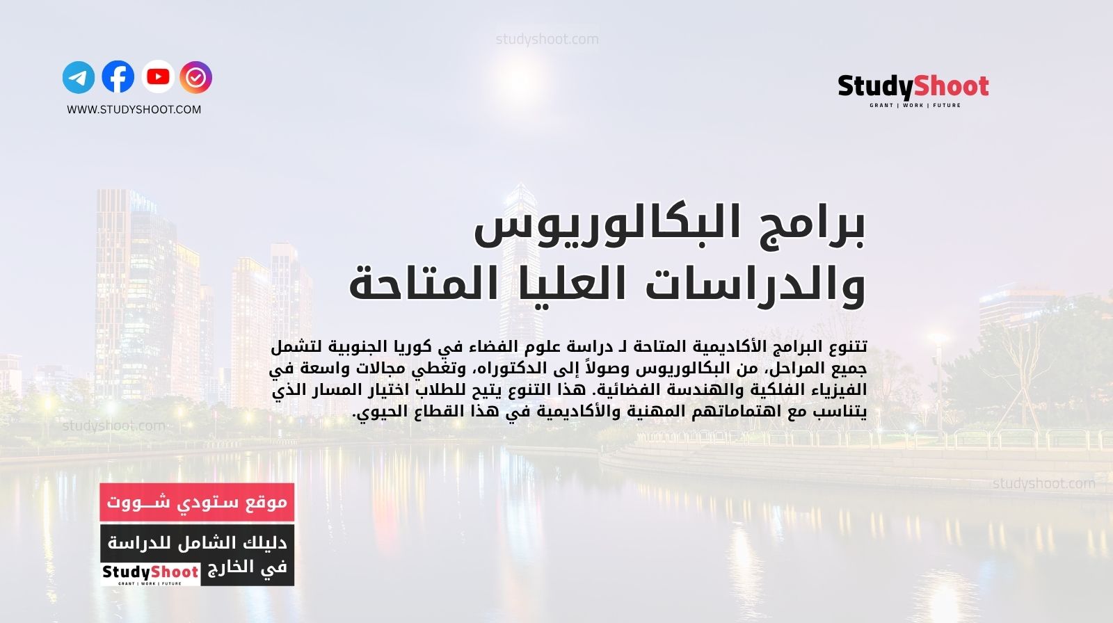 برامج البكالوريوس والدراسات العليا المتاحة