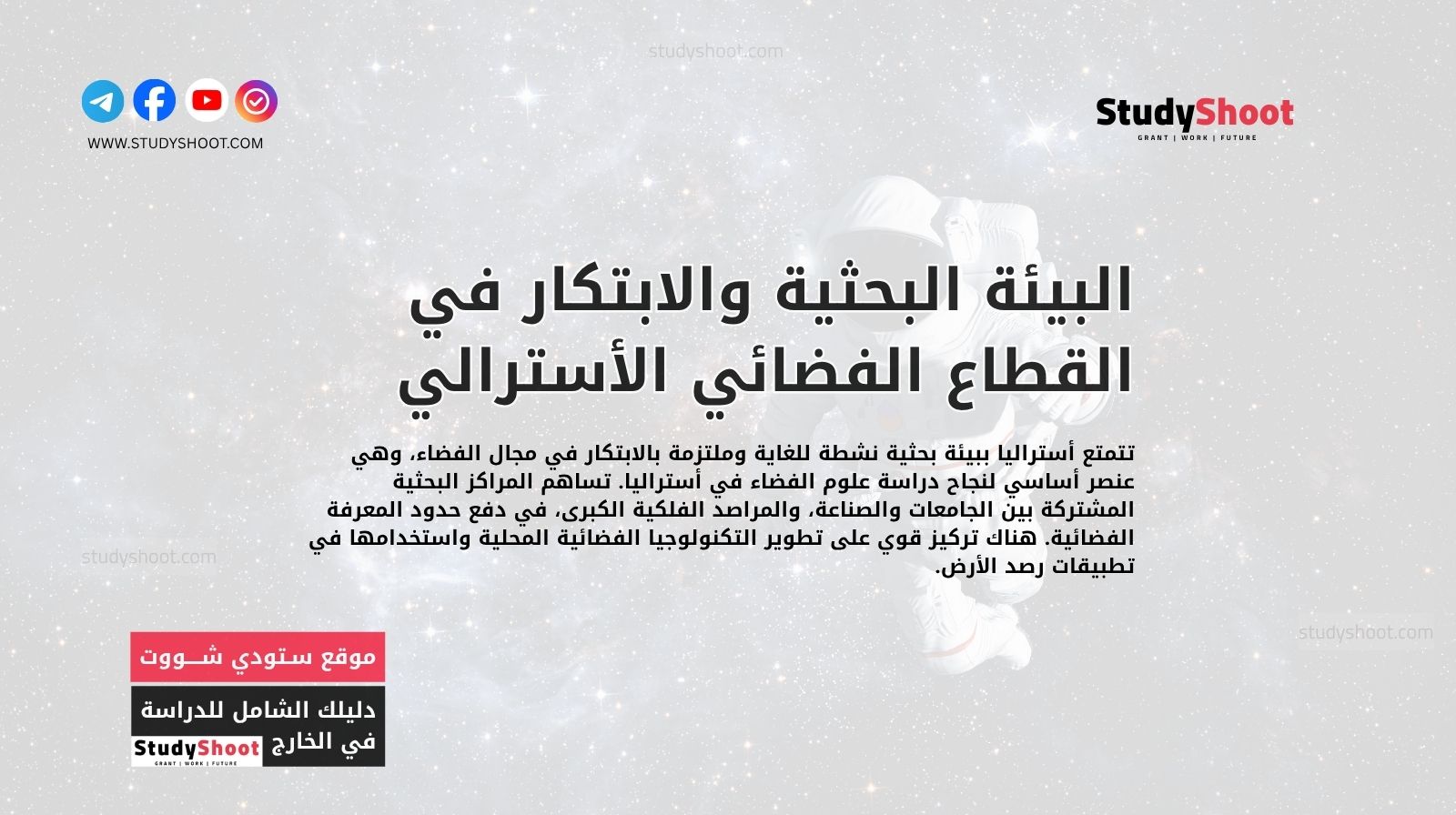 البيئة البحثية والابتكار في القطاع الفضائي الأسترالي