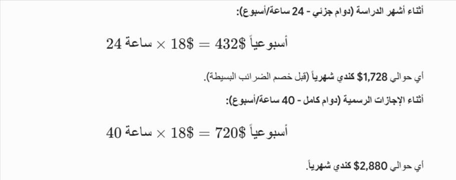 ستودي شووت دليل العمل العمل أثناء الدراسة في كندا