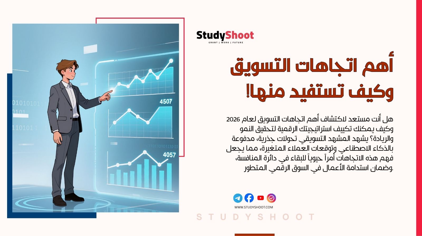 اتجاهات التسويق