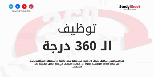 ماذا يعني توظيف الـ 360 درجة أو دورة التوظيف الكاملة؟