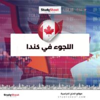 اللجوء في كندا