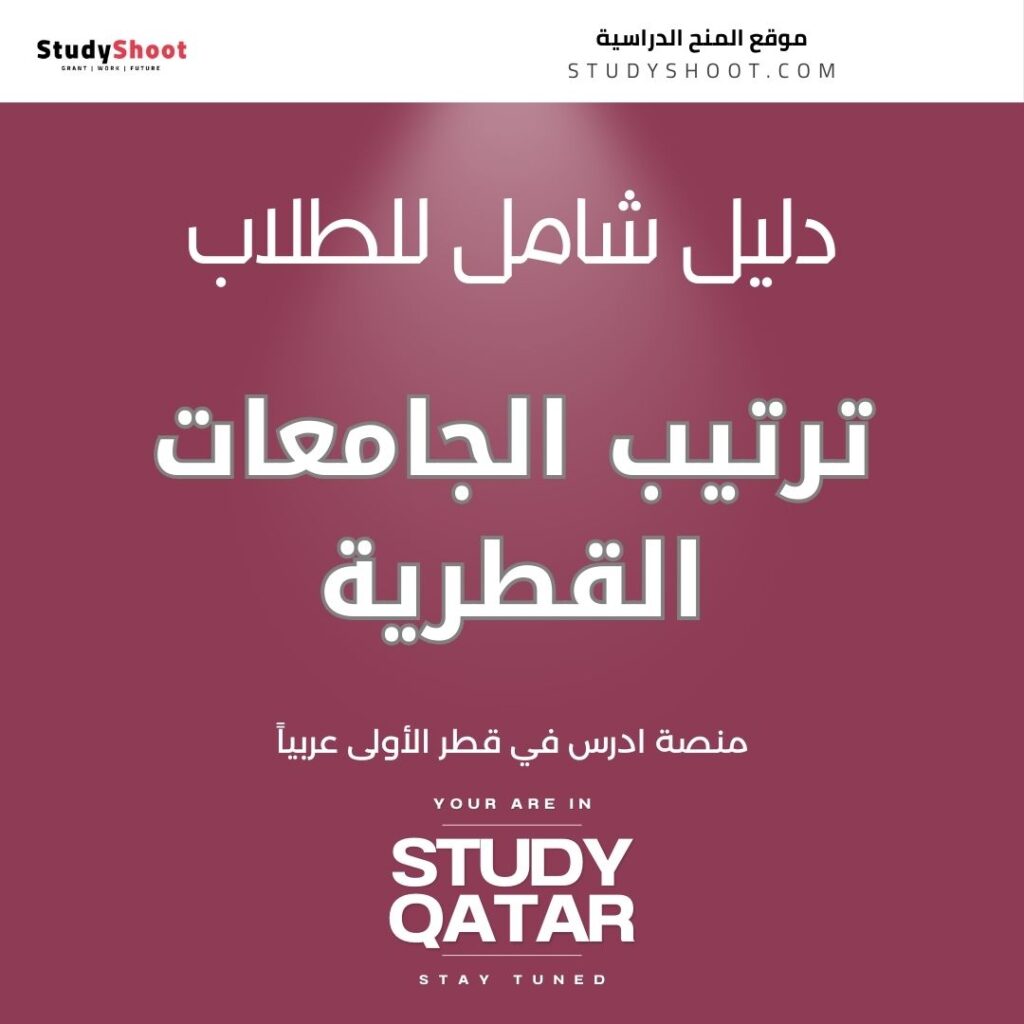 ترتيب الجامعات القطرية