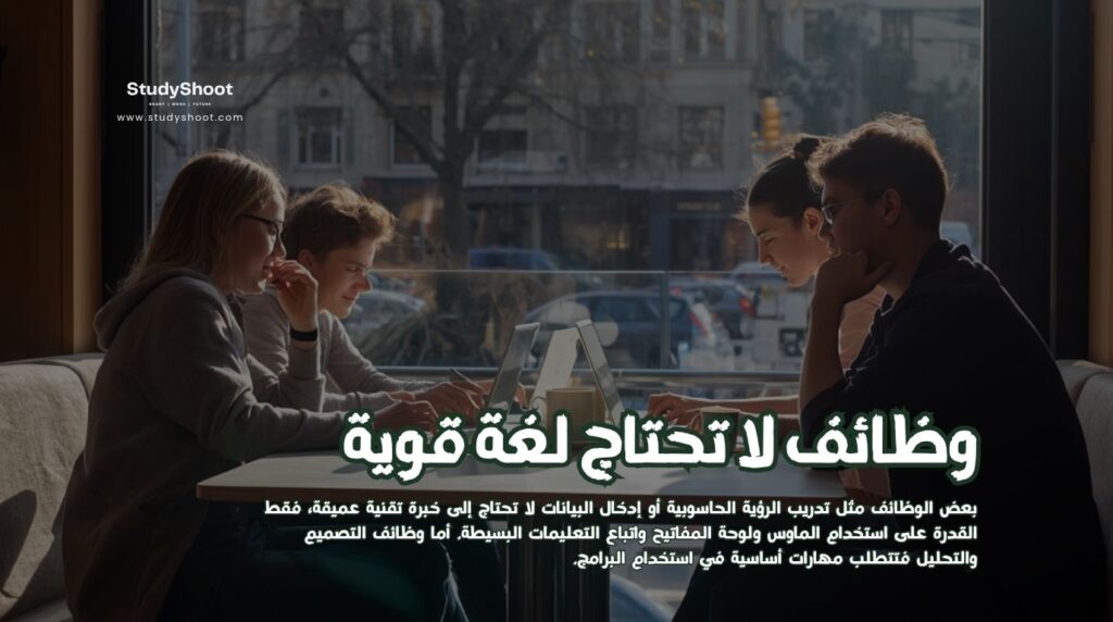 العمل الجزئي