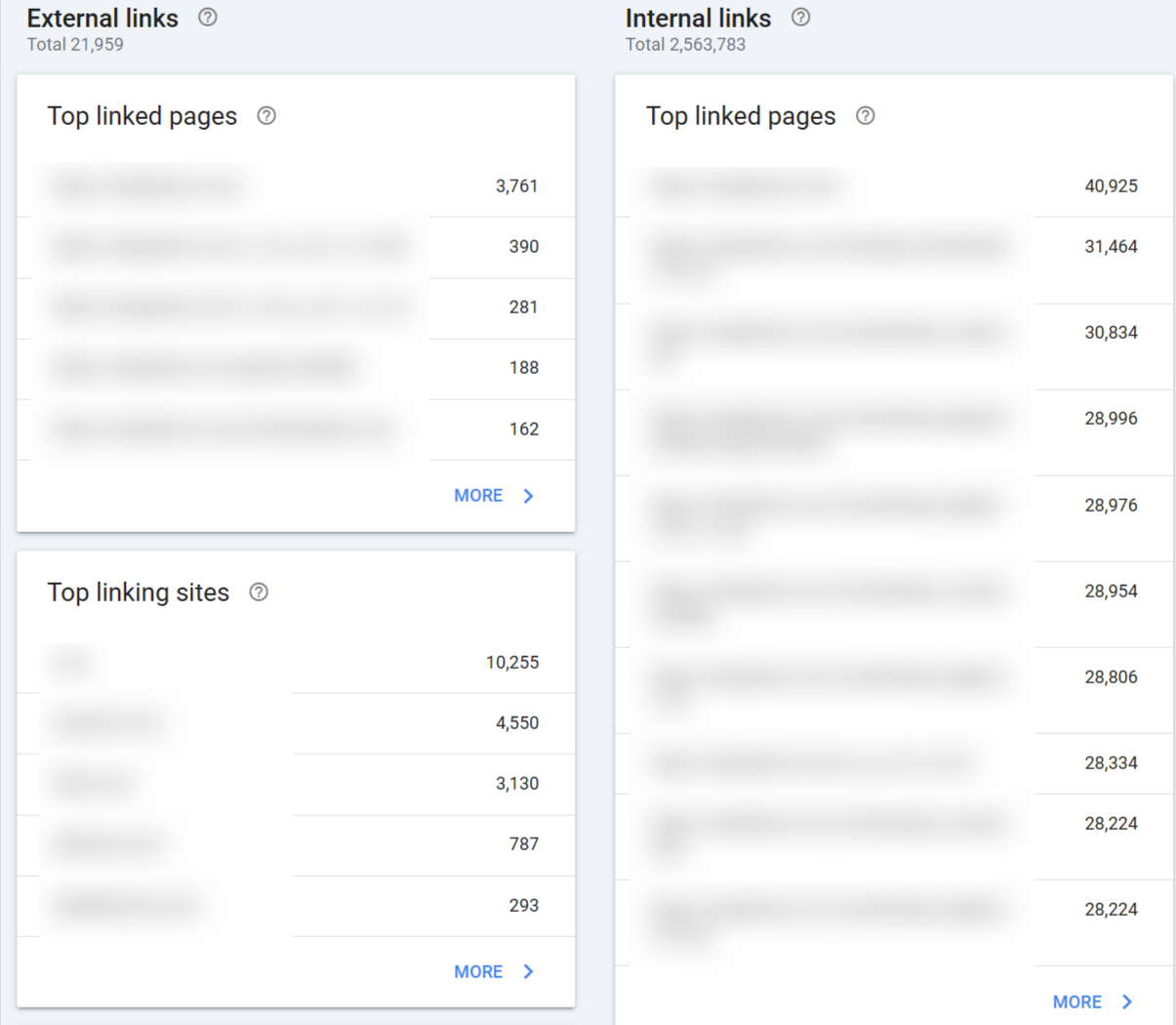 كيفية استخدام Google Search Console لتحسين موقعك 2 image 3