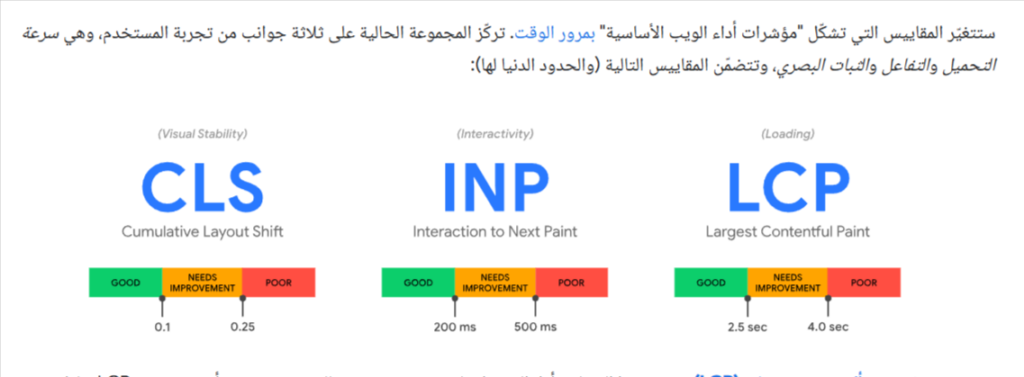 image 39 تحسين سرعة الموقع وأثره المباشر على ترتيب جوجل