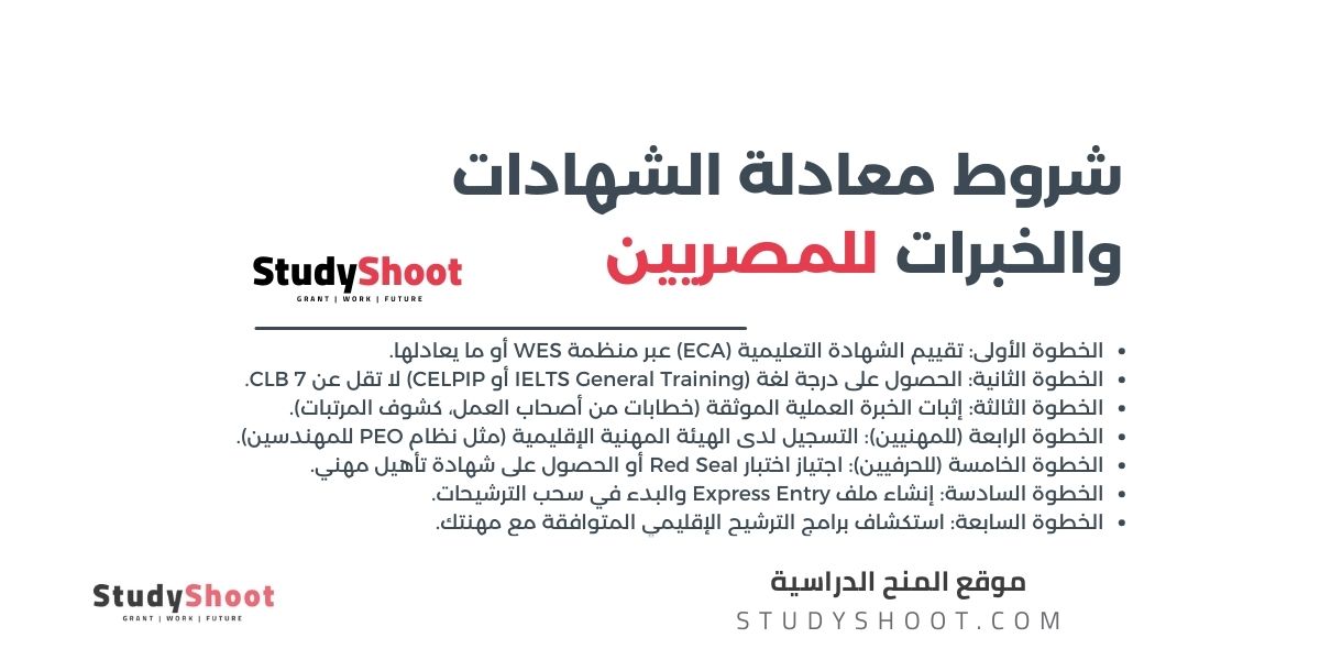 فرص عمل في كندا للمصريين الأفضل من حيث الراتب والشروط 2 image thumb studyshoot website 4