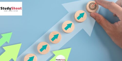 10 ركائز جوهرية لأي خطة مالية ناجحة للأفراد والعائلات