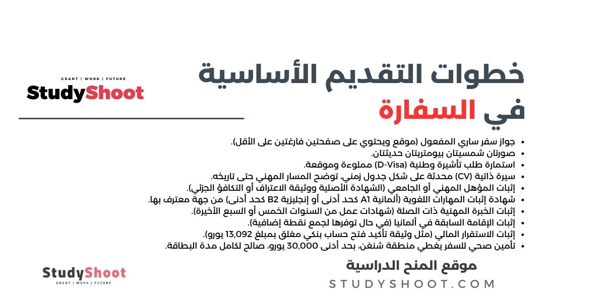 ما هي شروط الحصول على بطاقة الفرصة في ألمانيا؟ 3 image thumb studyshoot website 8