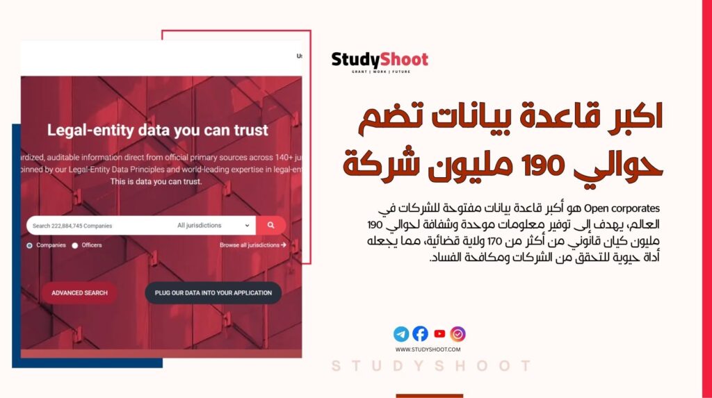موقع Open corporates