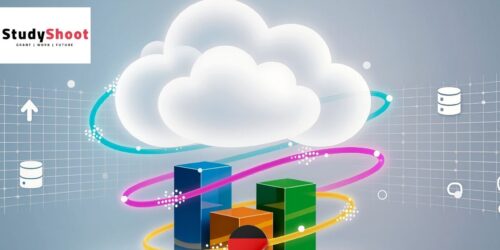 وظيفة في مجال تحليل البيانات بمنصة Google Cloud في دوسلدورف