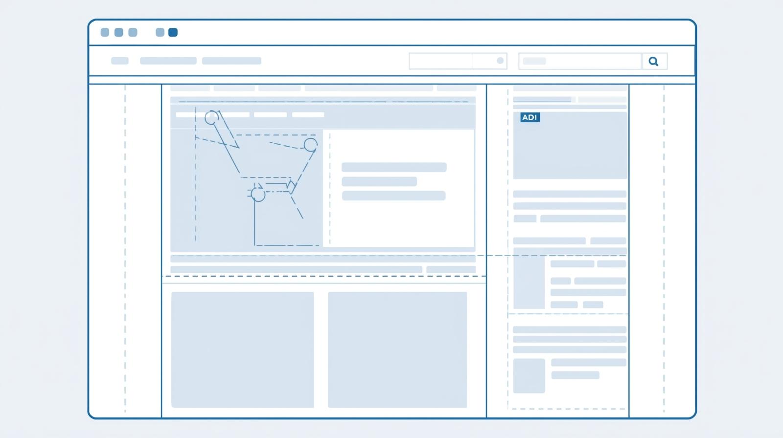 أماكن الإعلانات فوق مساحة العرض المرئي (Above The Fold)