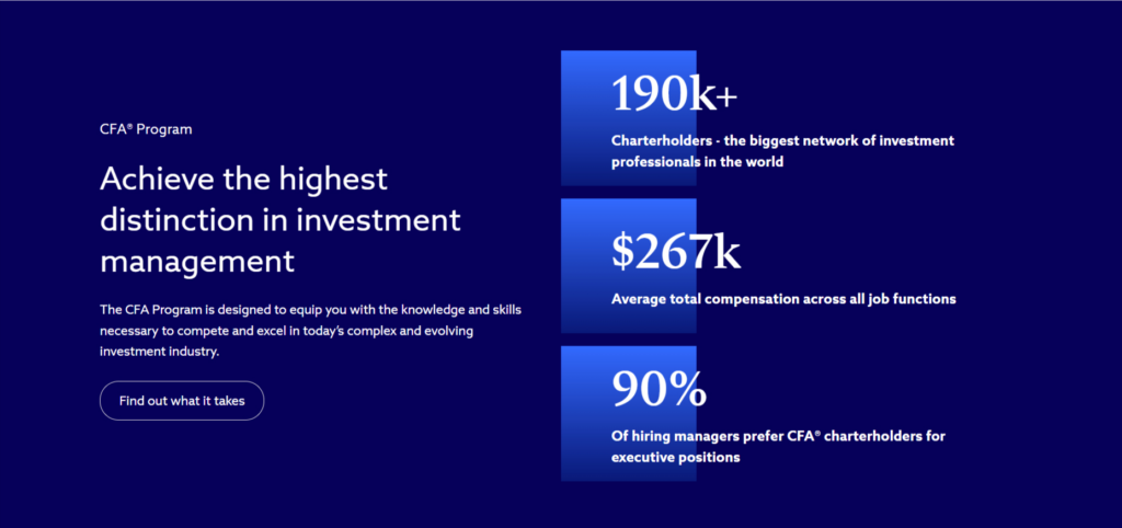 ستودي شووت مقالات شهادات مهنية
